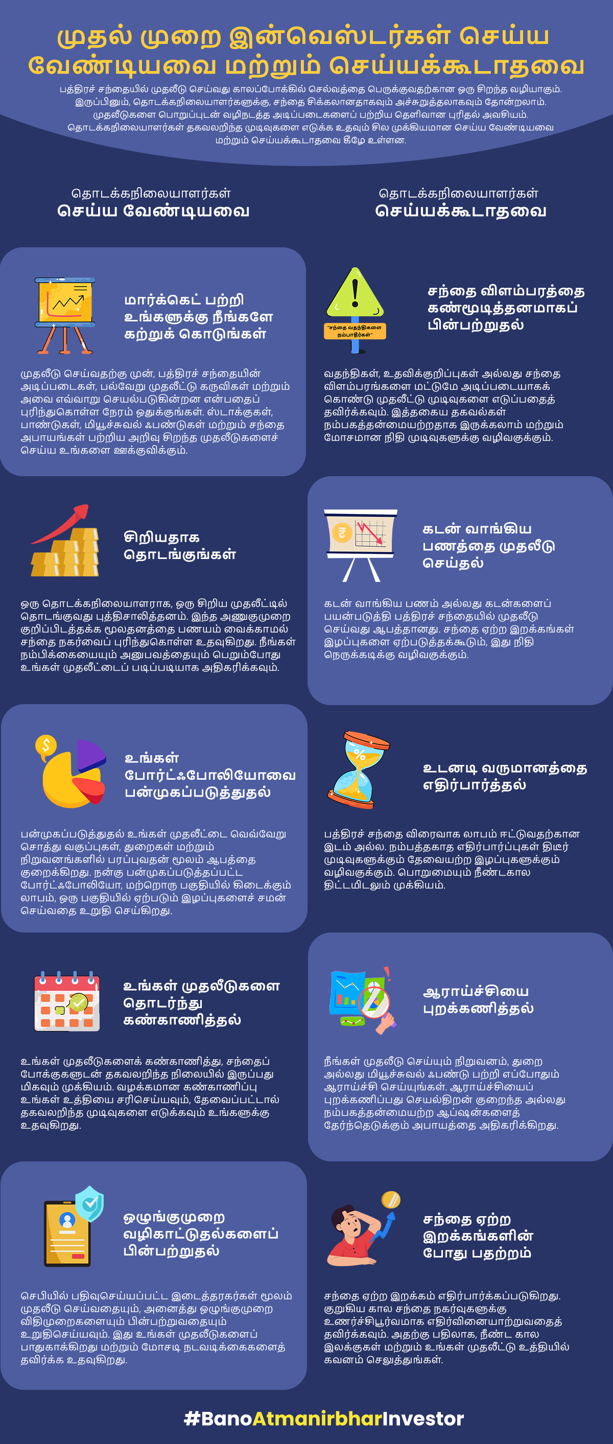 Investor Do'S And Don'Ts Guidelines